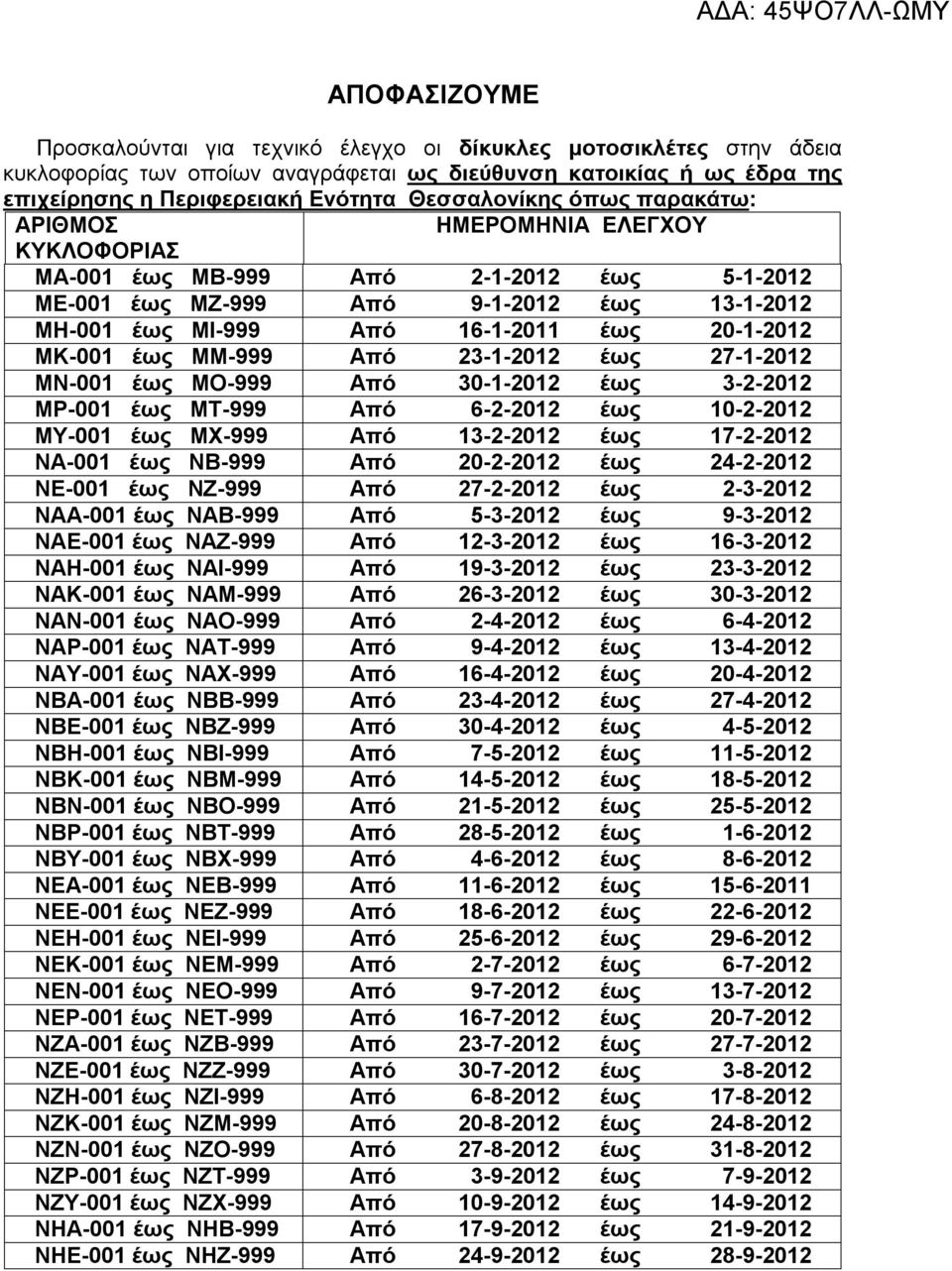 MM-999 Από 23-1-2012 έως 27-1-2012 MN-001 έως MO-999 Από 30-1-2012 έως 3-2-2012 MΡ-001 έως ΜΤ-999 Από 6-2-2012 έως 10-2-2012 ΜΥ-001 έως ΜΧ-999 Από 13-2-2012 έως 17-2-2012 ΝΑ-001 έως ΝΒ-999 Από