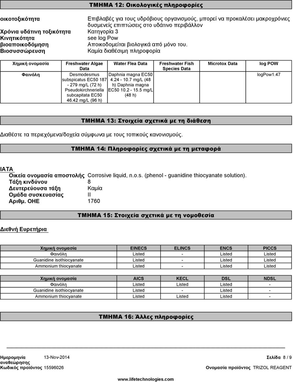 διαθέσιμηπληροφορία Freshwater Algae Data Desmodesmus subspicatus EC50 187-279 mg/l (72 h) Pseudokirchneriella subcapitata EC50 46.42 mg/l (96 h) Water Flea Data Daphnia magna EC50 4.24-10.