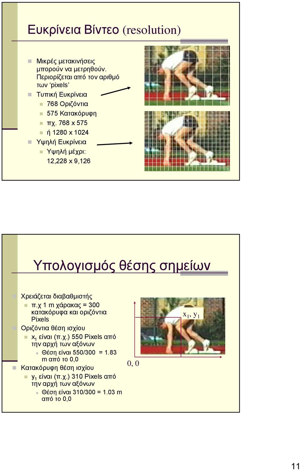 768 x 575 ή 8 x Υψηλή Ευκρίνεια Υψηλή μέχρι:,8 x 9,6 Υπολογισμός θέσης σημείων Χρειάζεται διαβαθμιστής π.