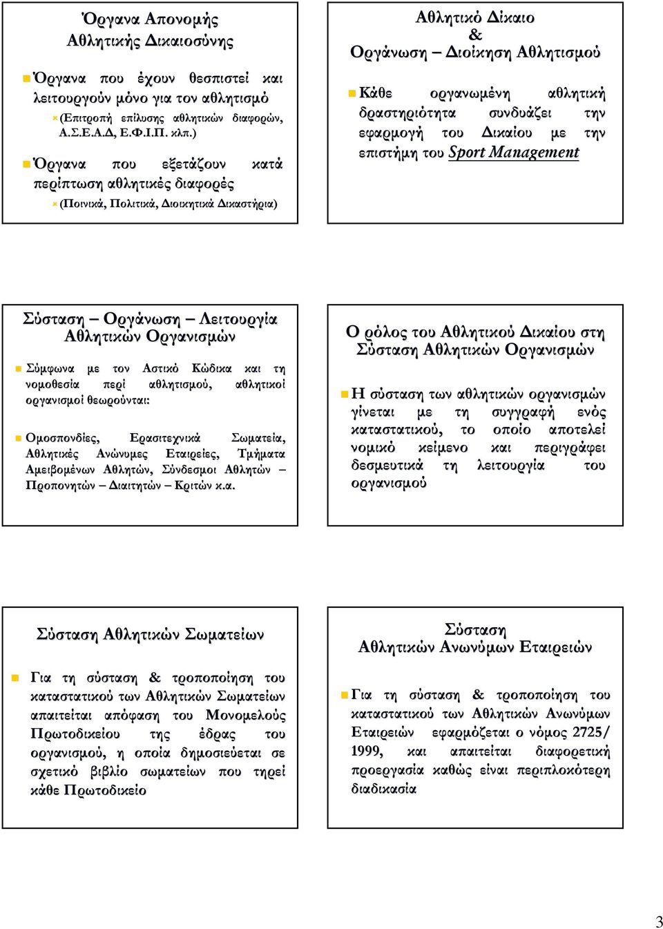 ικαίου µε επιστήµη Sport Management Σύσταση Οργάνωση Λειργία Σύµφωνα µε τον Αστικό Κώδικα νοµοθεσία περί αθλητισµού, αθλητικοί οργανισµοί θεωρούνται: Οµοσπονδίες, Ερασιτεχνικά Σωµατεία, Αθλητικές