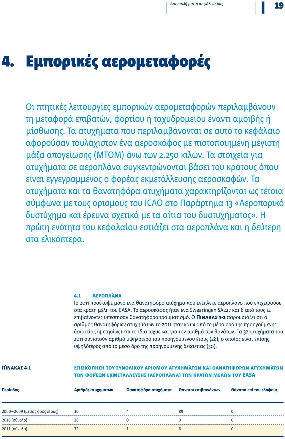 Τα στοιχεία για ατυχήματα σε αεροπλάνα συγκεντρώνονται βάσει του κράτους όπου είναι εγγεγραμμένος ο φορέας εκμετάλλευσης αεροσκαφών.