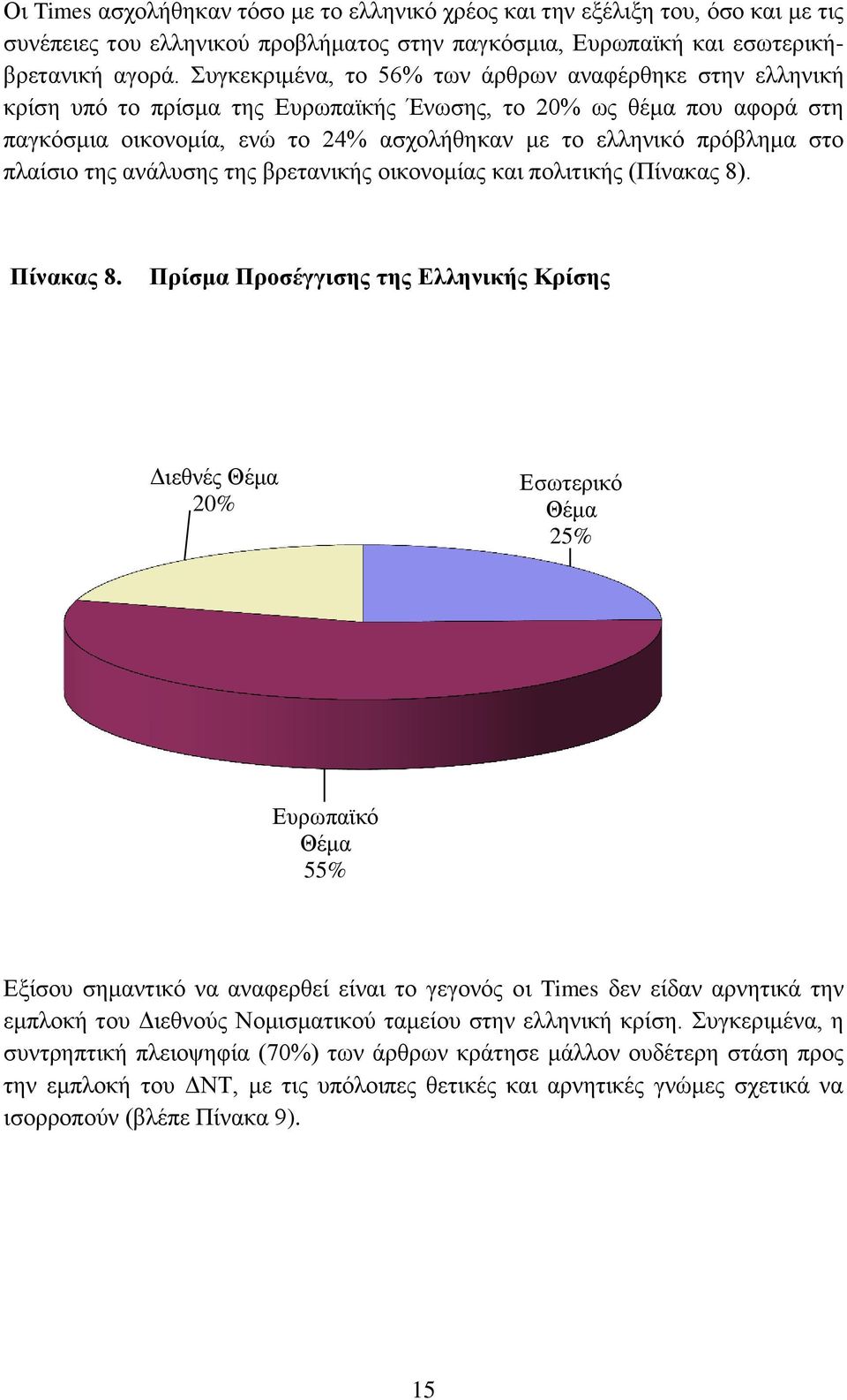 στο πλαίσιο της ανάλυσης της βρετανικής οικονομίας και πολιτικής (Πίνακας 8). Πίνακας 8.