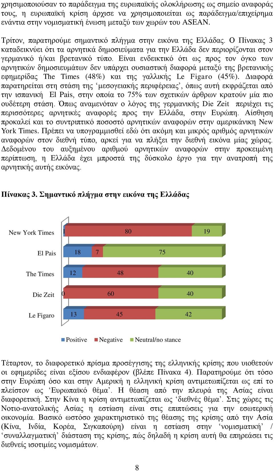 Είναι ενδεικτικό ότι ως προς τον όγκο των αρνητικών δημοσιευμάτων δεν υπάρχει ουσιαστική διαφορά μεταξύ της βρετανικής εφημερίδας The Times (48%) και της γαλλικής Le Figaro (45%).