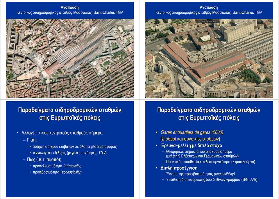 προσβασιμότητα (accessibility) Παραδείγματα σιδηροδρομικών σταθμών Gares et quartiers de gares (2000) [Σταθμοί και συνοικίες σταθμών] Έρευνα μελέτη με διπλό στόχο Θεωρητικό: σημασία του σταθμού