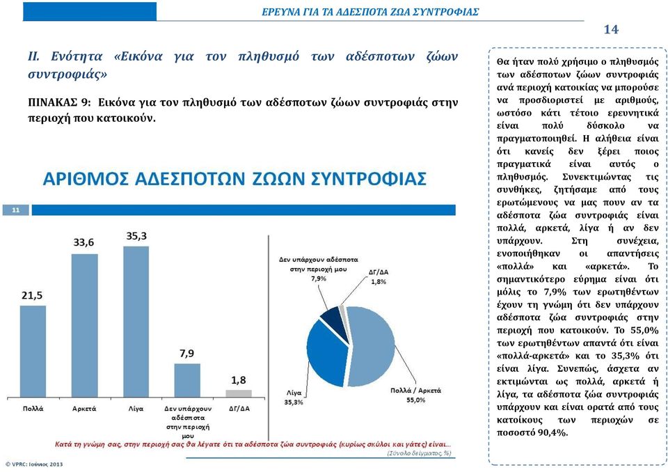 Η αλήθεια είναι ότι κανείς δεν ξέρει ποιος πραγματικά είναι αυτός ο πληθυσμός.