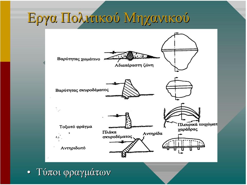 Μηχανικού