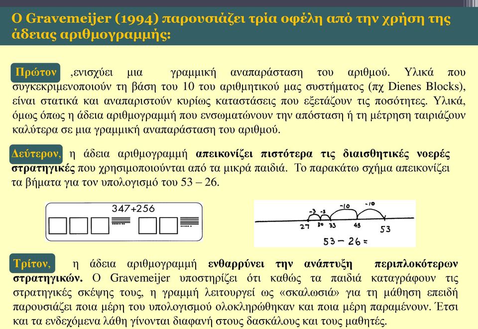 Υλικά, όμως όπως η άδεια αριθμογραμμή που ενσωματώνουν την απόσταση ή τη μέτρηση ταιριάζουν καλύτερα σε μια γραμμική αναπαράσταση του αριθμού.