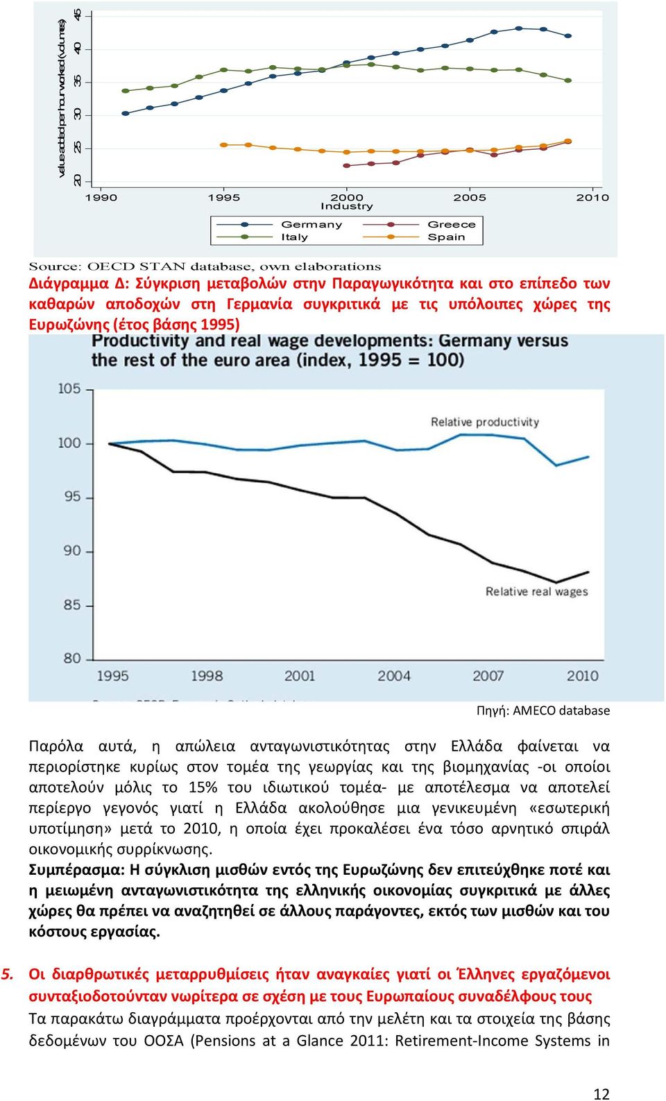 Ελλάδα φαίνεται να περιορίστηκε κυρίως στον τομέα της γεωργίας και της βιομηχανίας οι οποίοι αποτελούν μόλις το 15% του ιδιωτικού τομέα με αποτέλεσμα να αποτελεί περίεργο γεγονός γιατί η Ελλάδα