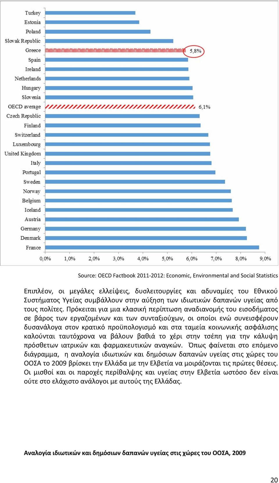 Πρόκειται για μια κλασική περίπτωση αναδιανομής του εισοδήματος σε βάρος των εργαζομένων και των συνταξιούχων, οι οποίοι ενώ συνεισφέρουν δυσανάλογα στον κρατικό προϋπολογισμό και στα ταμεία