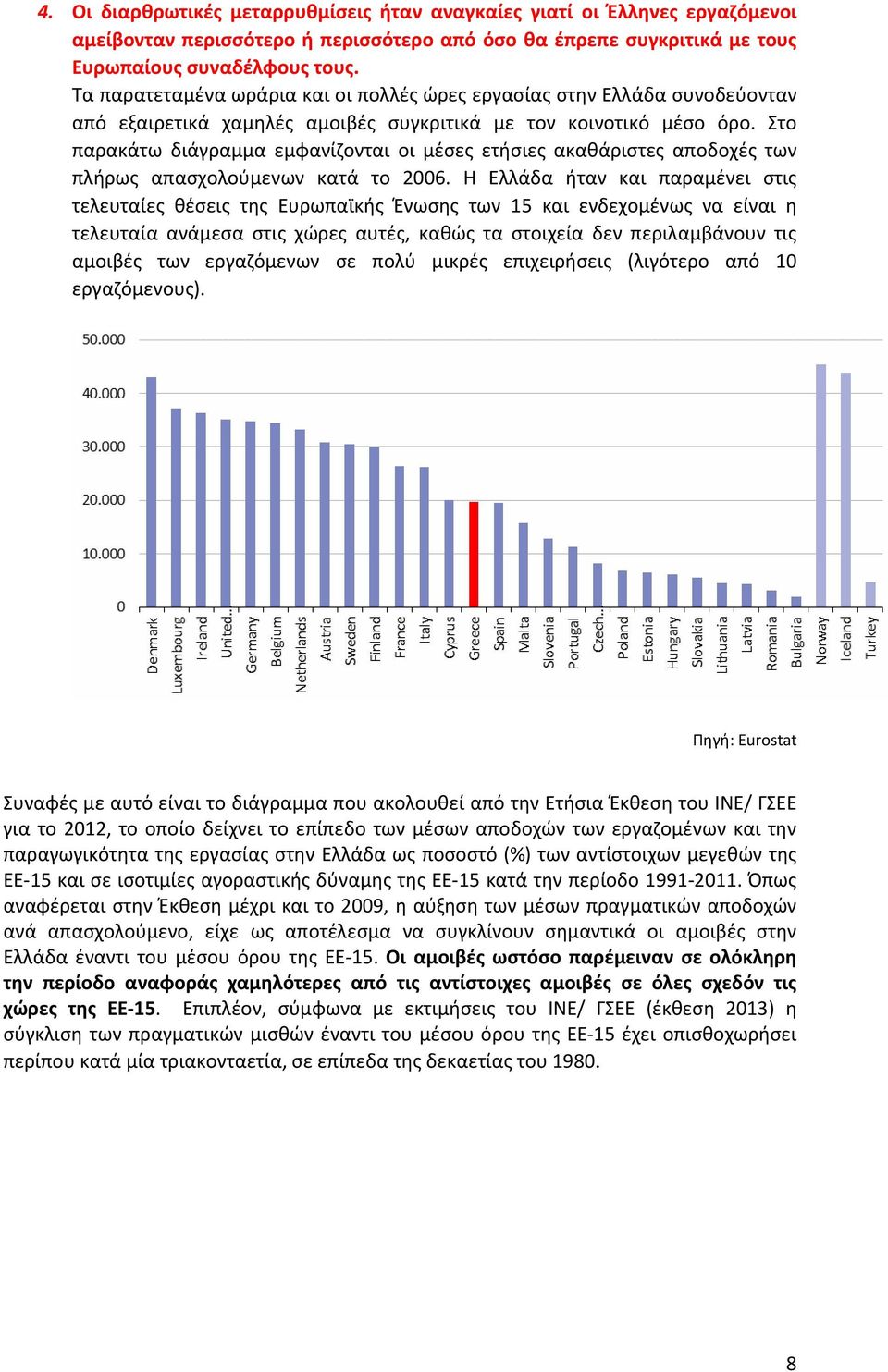 Στο παρακάτω διάγραμμα εμφανίζονται οι μέσες ετήσιες ακαθάριστες αποδοχές των πλήρως απασχολούμενων κατά το 2006.