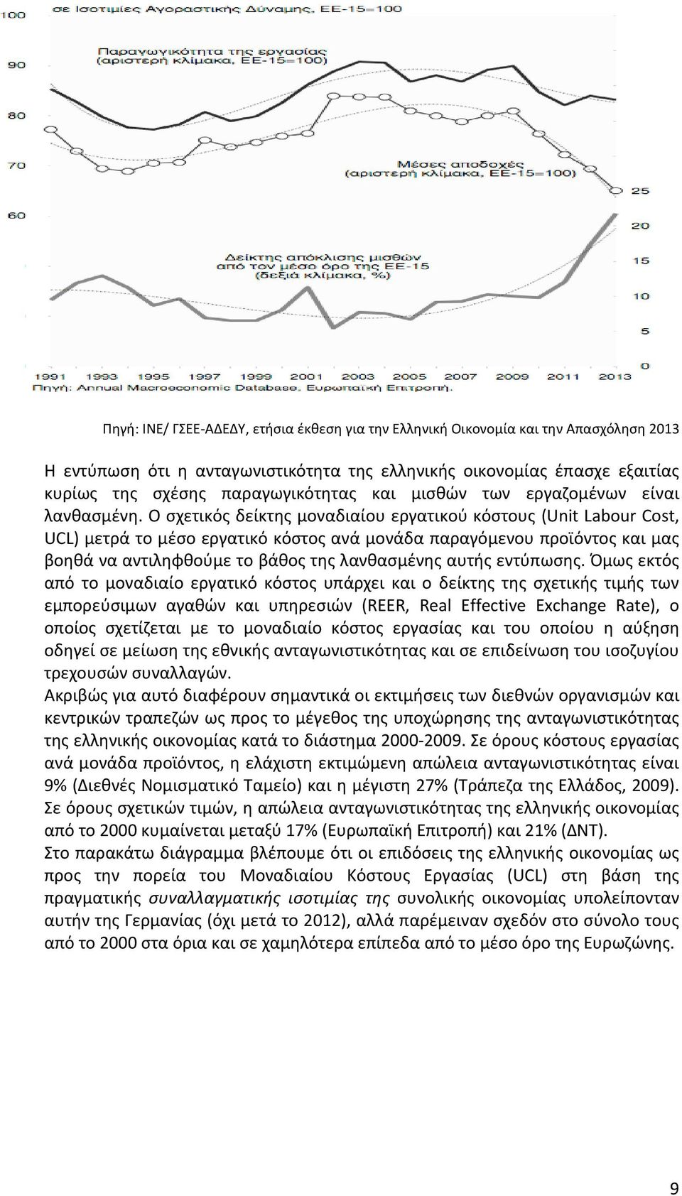 Ο σχετικός δείκτης μοναδιαίου εργατικού κόστους (Unit Labour Cost, UCL) μετρά το μέσο εργατικό κόστος ανά μονάδα παραγόμενου προϊόντος και μας βοηθά να αντιληφθούμε το βάθος της λανθασμένης αυτής