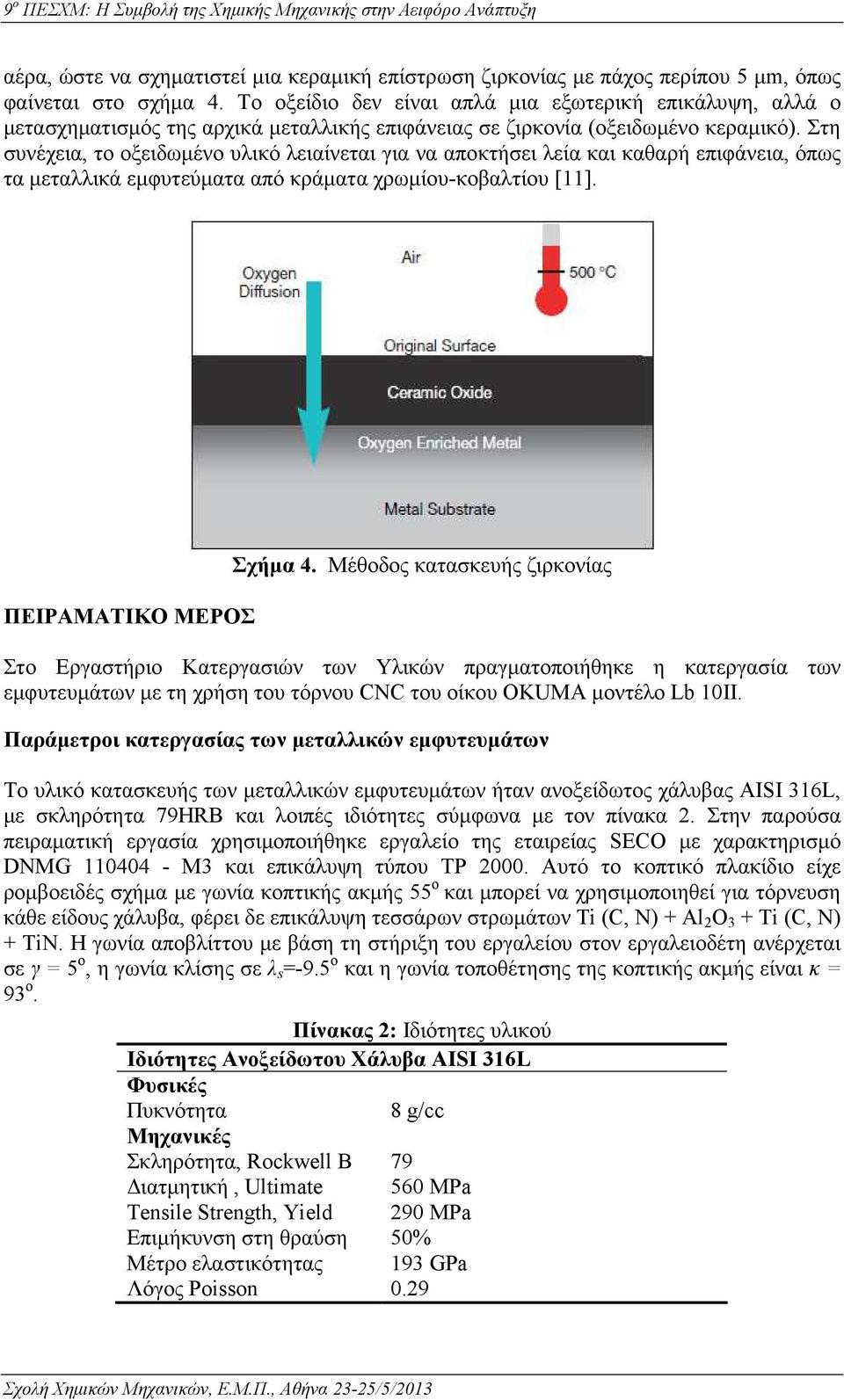 Στη συνέχεια, το οξειδωµένο υλικό λειαίνεται για να αποκτήσει λεία και καθαρή επιφάνεια, όπως τα µεταλλικά εµφυτεύµατα από κράµατα χρωµίου-κοβαλτίου [11]. ΠΕΙΡΑΜΑΤΙΚΟ ΜΕΡΟΣ Σχήµα 4.