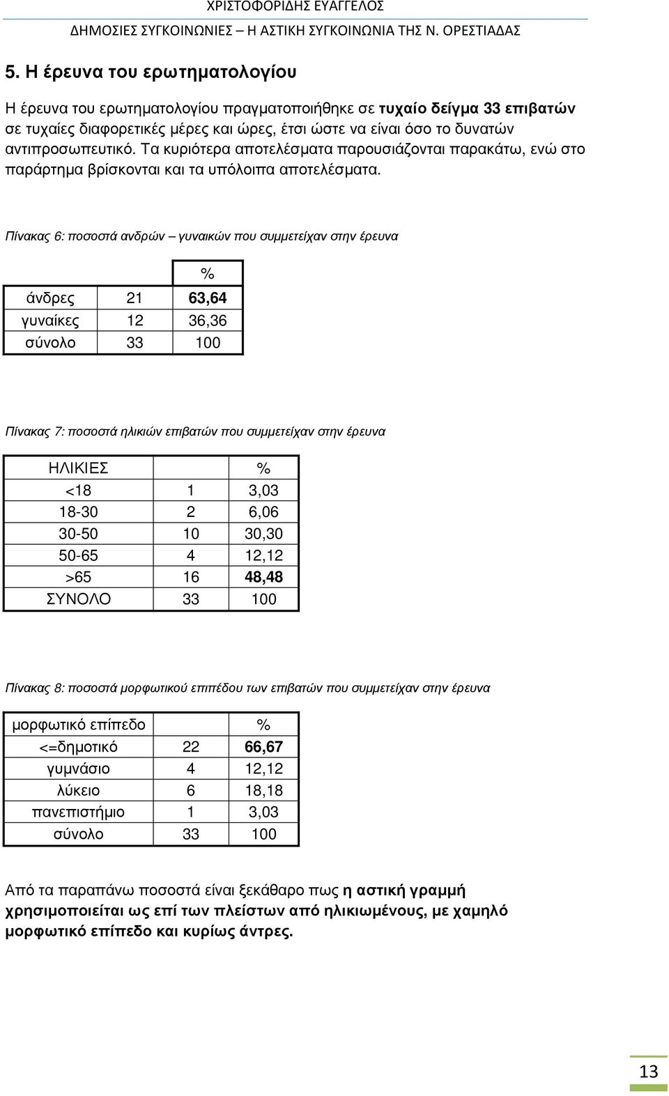 Πίνακας 6: ποσοστά ανδρών γυναικών που συµµετείχαν στην έρευνα % άνδρες 21 63,64 γυναίκες 12 36,36 σύνολο 33 100 Πίνακας 7: ποσοστά ηλικιών επιβατών που συµµετείχαν στην έρευνα ΗΛΙΚΙΕΣ % <18 1 3,03