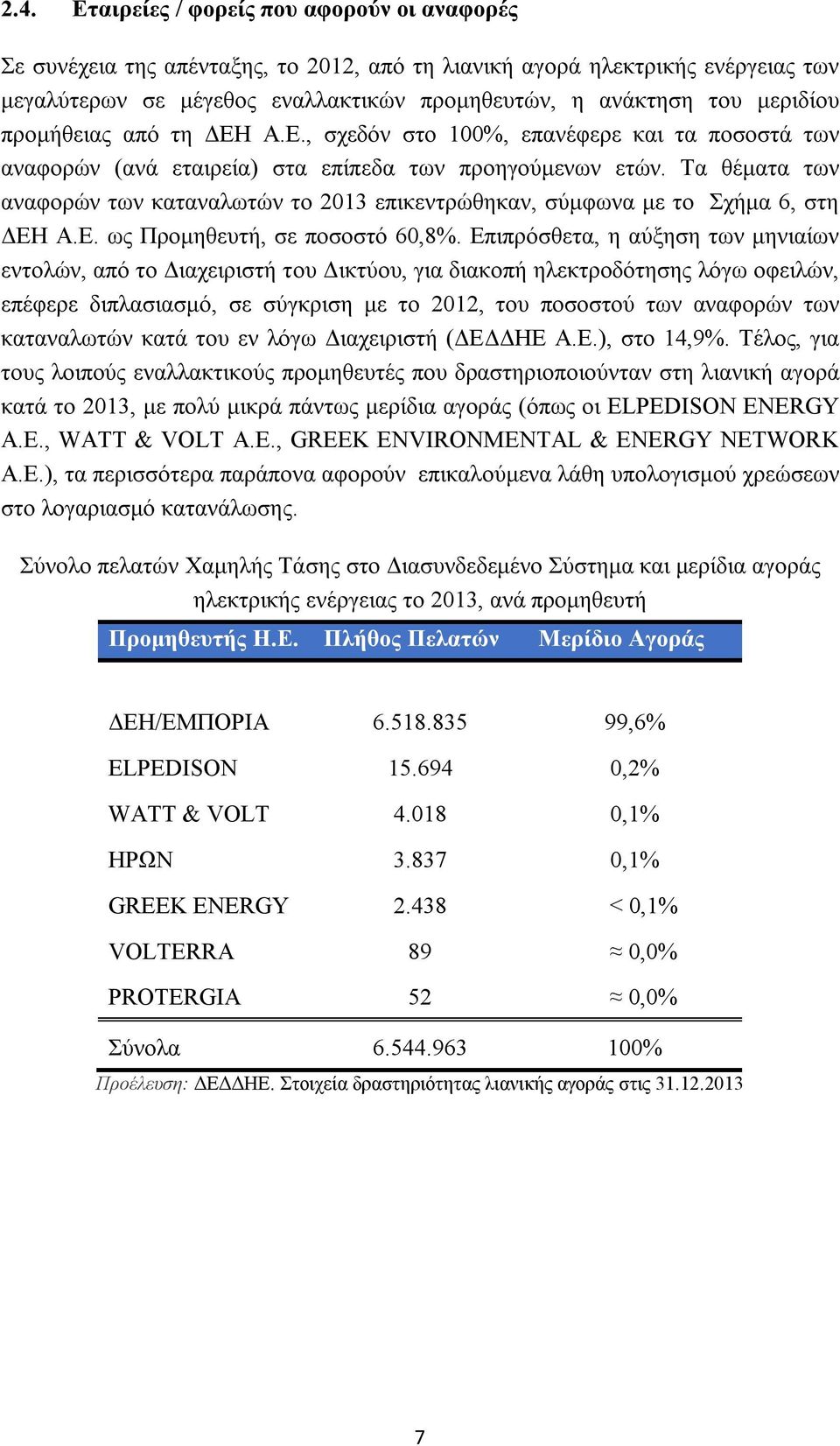 Τα θέματα των αναφορών των καταναλωτών το 2013 επικεντρώθηκαν, σύμφωνα με το Σχήμα 6, στη ΔΕΗ Α.Ε. ως Προμηθευτή, σε ποσοστό 60,8%.