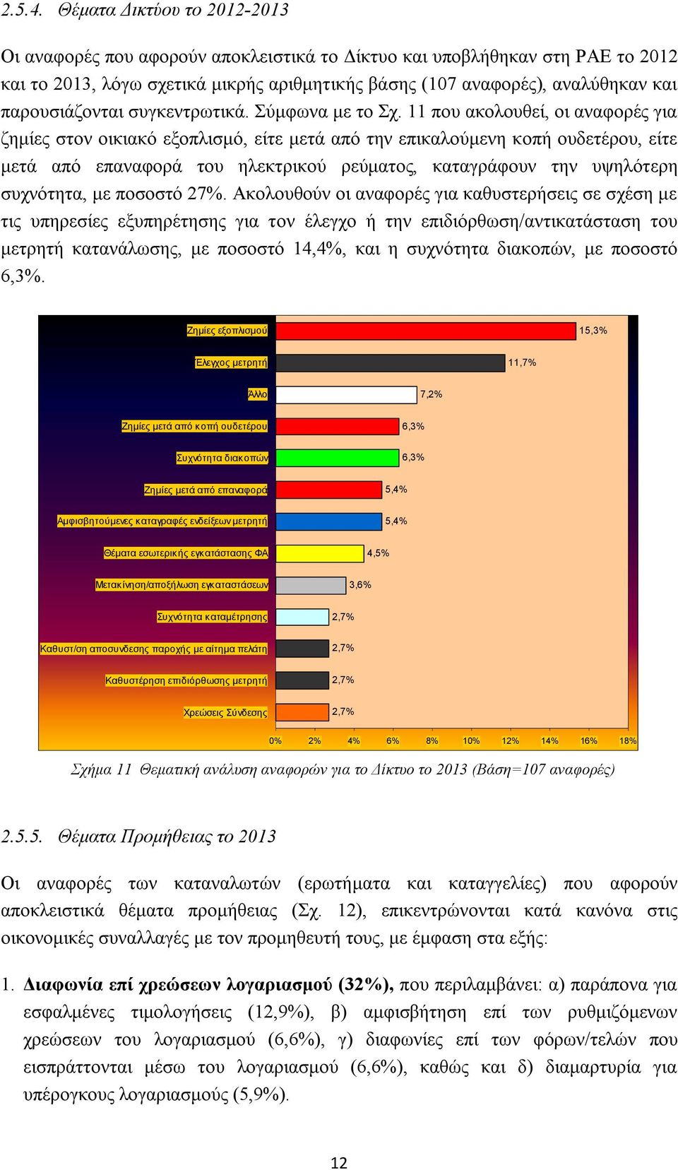 παρουσιάζονται συγκεντρωτικά. Σύμφωνα με το Σχ.