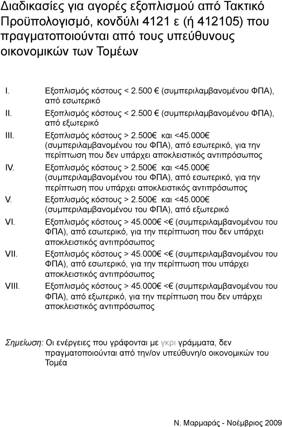 000 (συµπεριλαµβανοµένου του ΦΠΑ), από εσωτερικό, για την περίπτωση που δεν υπάρχει αποκλειστικός αντιπρόσωπος IV. Εξοπλισµός κόστους > 2.500 και <45.