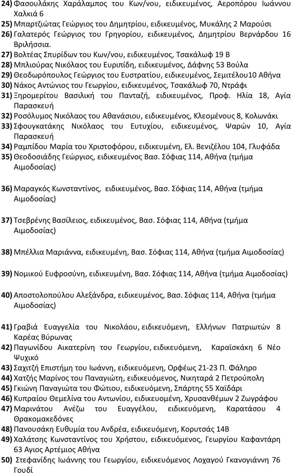 27) Βολτέας Σπυρίδων του Κων/νου, ειδικευμένος, Τσακάλωφ 19 Β 28) Μπλιούρας Νικόλαος του Ευριπίδη, ειδικευμένος, Δάφνης 53 Βούλα 29) Θεοδωρόπουλος Γεώργιος του Ευστρατίου, ειδικευμένος, Σεμιτέλου10