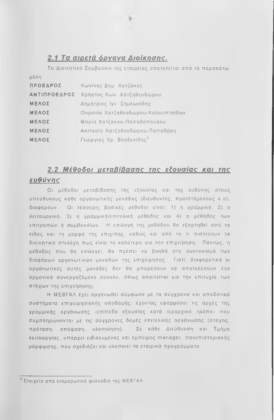 Χ ατζάκος Χρήστος Κων. Χ ατζη θεοδ ώ ρ ου Δ ημήτρ ιος Ιγν.