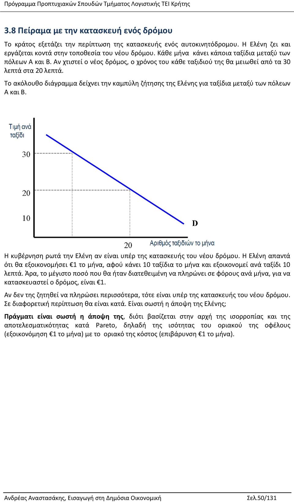 Το ακόλουθο διάγραμμα δείχνει την καμπύλη ζήτησης της Ελένης για ταξίδια μεταξύ των πόλεων Α και Β. Η κυβέρνηση ρωτά την Ελένη αν είναι υπέρ της κατασκευής του νέου δρόμου.