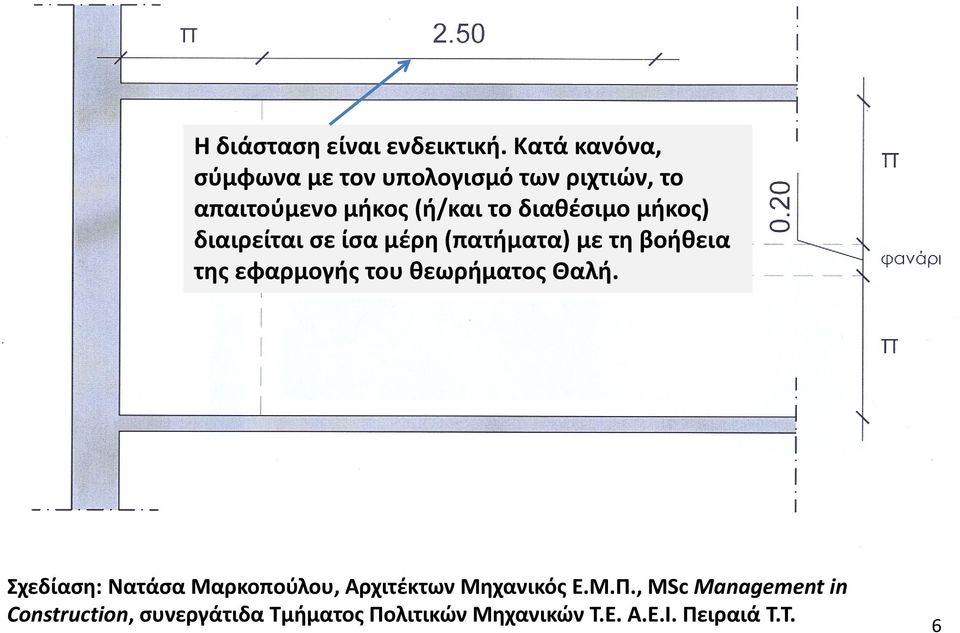 μήκος) διαιρείται σε ίσα μέρη (πατήματα) με τη βοήθεια της εφαρμογής του θεωρήματος Θαλή.