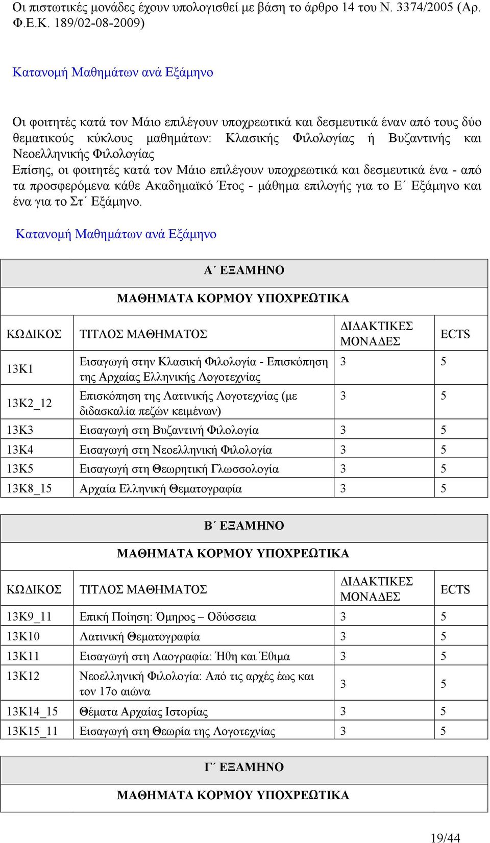 Νεοελληνικής Φιλολογίας Επίσης, οι φοιτητές κατά τον Μάιο επιλέγουν υποχρεωτικά και δεσμευτικά ένα - από τα προσφερόμενα κάθε Ακαδημαϊκό Έτος - μάθημα επιλογής για το Ε Εξάμηνο και ένα για το Στ