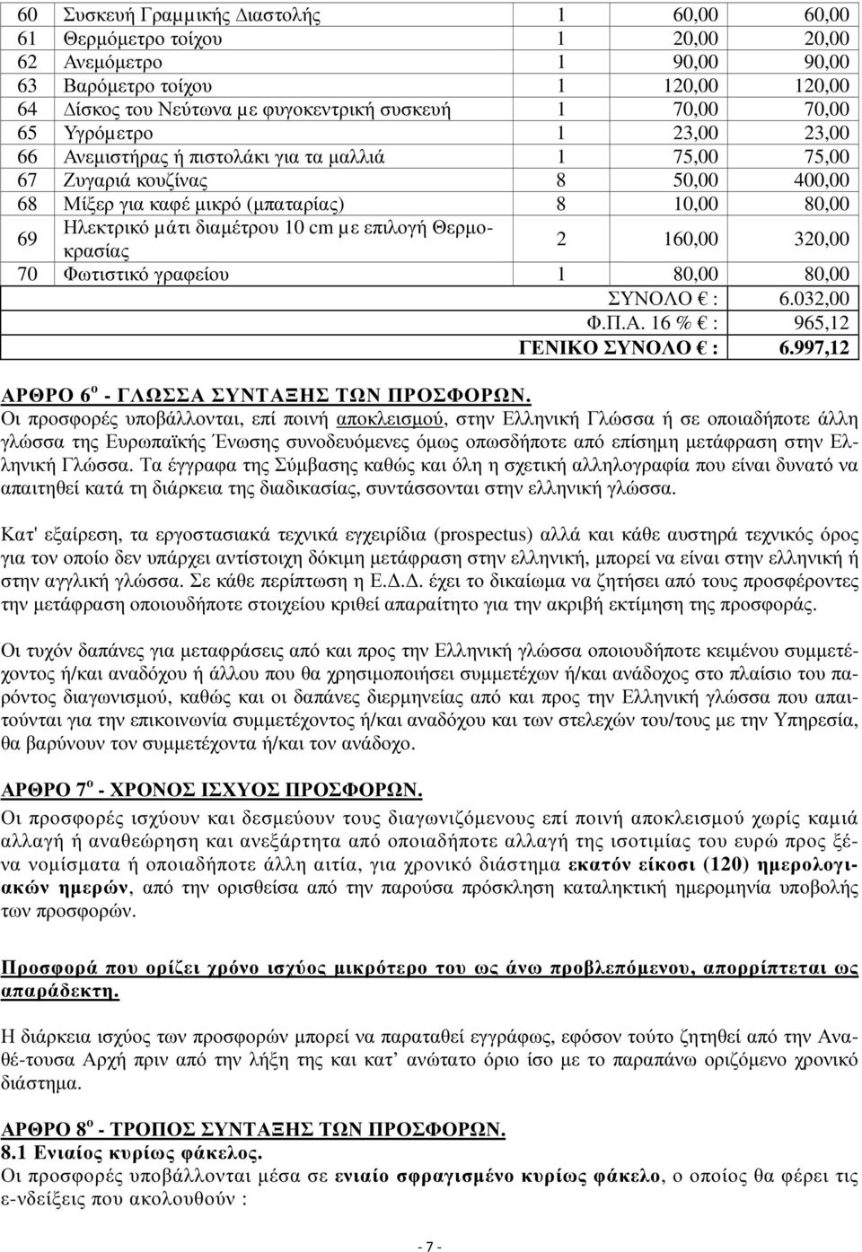 διαμέτρου 10 cm µε επιλογή Θερμοκρασίας 2 160,00 320,00 70 Φωτιστικό γραφείου 1 80,00 80,00 ΣΥΝΟΛΟ : 6.032,00 Φ.Π.Α. 16 % : 965,12 ΓΕΝΙΚΟ ΣΥΝΟΛΟ : 6.997,12 ΑΡΘΡΟ 6 ο - ΓΛΩΣΣΑ ΣΥΝΤΑΞΗΣ ΤΩΝ ΠΡΟΣΦΟΡΩΝ.
