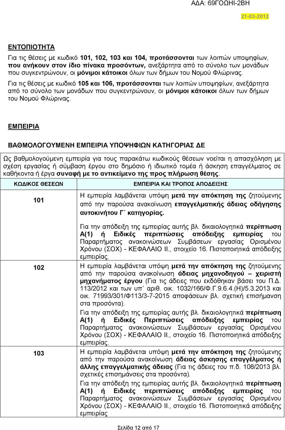 Για τις θέσεις με κωδικό 105 106, προτάσσονται των λοιπών υποψηφίων, ανεξάρτητα από το σύνολο των μονάδων που συγκεντρώνουν, οι μόνιμοι  ΕΜΠΕΙΡΙΑ ΒΑΘΜΟΛΟΓΟΥΜΕΝΗ ΕΜΠΕΙΡΙΑ ΥΠΟΨΗΦΙΩΝ ΚΑΤΗΓΟΡΙΑΣ ΔΕ Ως