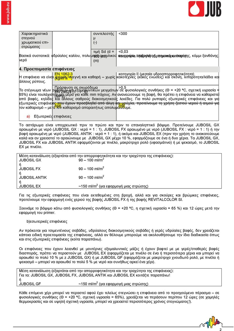 Προετοιμασία επιφάνειας navzemanje vode w 24 <0,2 EN 1062-3 κατηγορία II (μεσαία υδροαπορροφητικότητα) Η επιφάνεια να είναι (kg/m στέρεη, 2 h 0,5 στεγν ) και καθαρ χωρίς κακοτεχνίες (κακές ενώσεις)