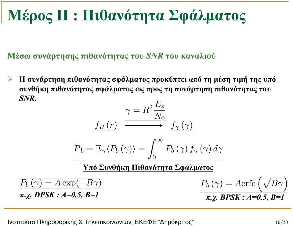 σφάλματος ως προς τη συνάρτηση πιθανότητας του SNR. Υπό Συνθήκη Πιθανότητα Σφάλματος π.χ.