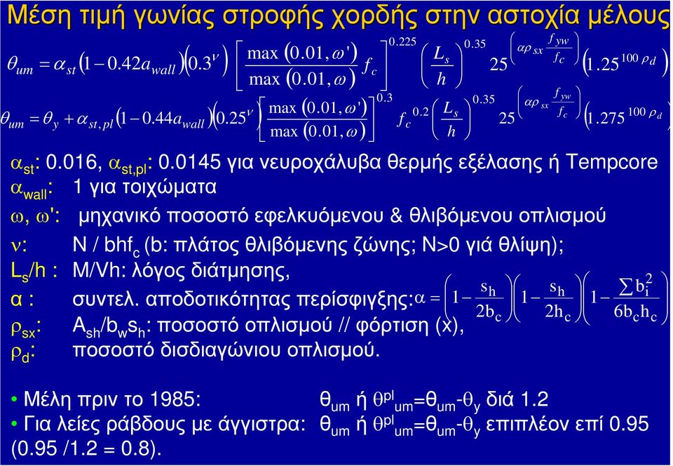 0145γιανευροχάλυβαθερµήςεξέλασηςήTempcore α wall : 1 γιατοιχώµατα ω, ω': µηχανικό ποσοστό εφελκυόµενου & θλιβόµενου οπλισµού ν: N / bhf c (b: πλάτοςθλιβόµενηςζώνης; N>0 γιάθλίψη); L s /h : M/Vh: