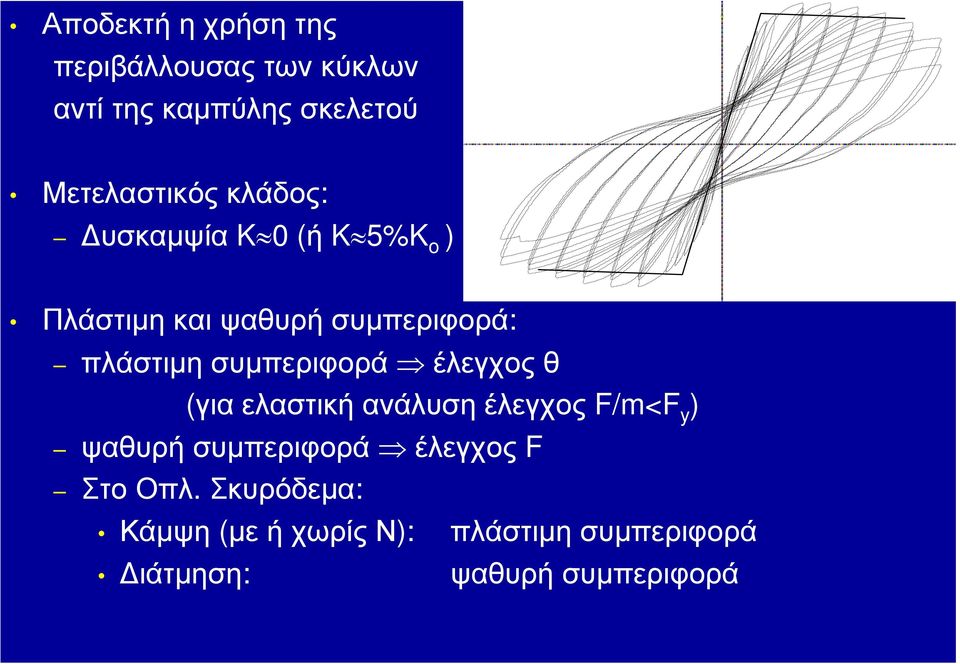 πλάστιµη συµπεριφορά έλεγχος θ (γιαελαστικήανάλυσηέλεγχος F/m<F y ) ψαθυρή