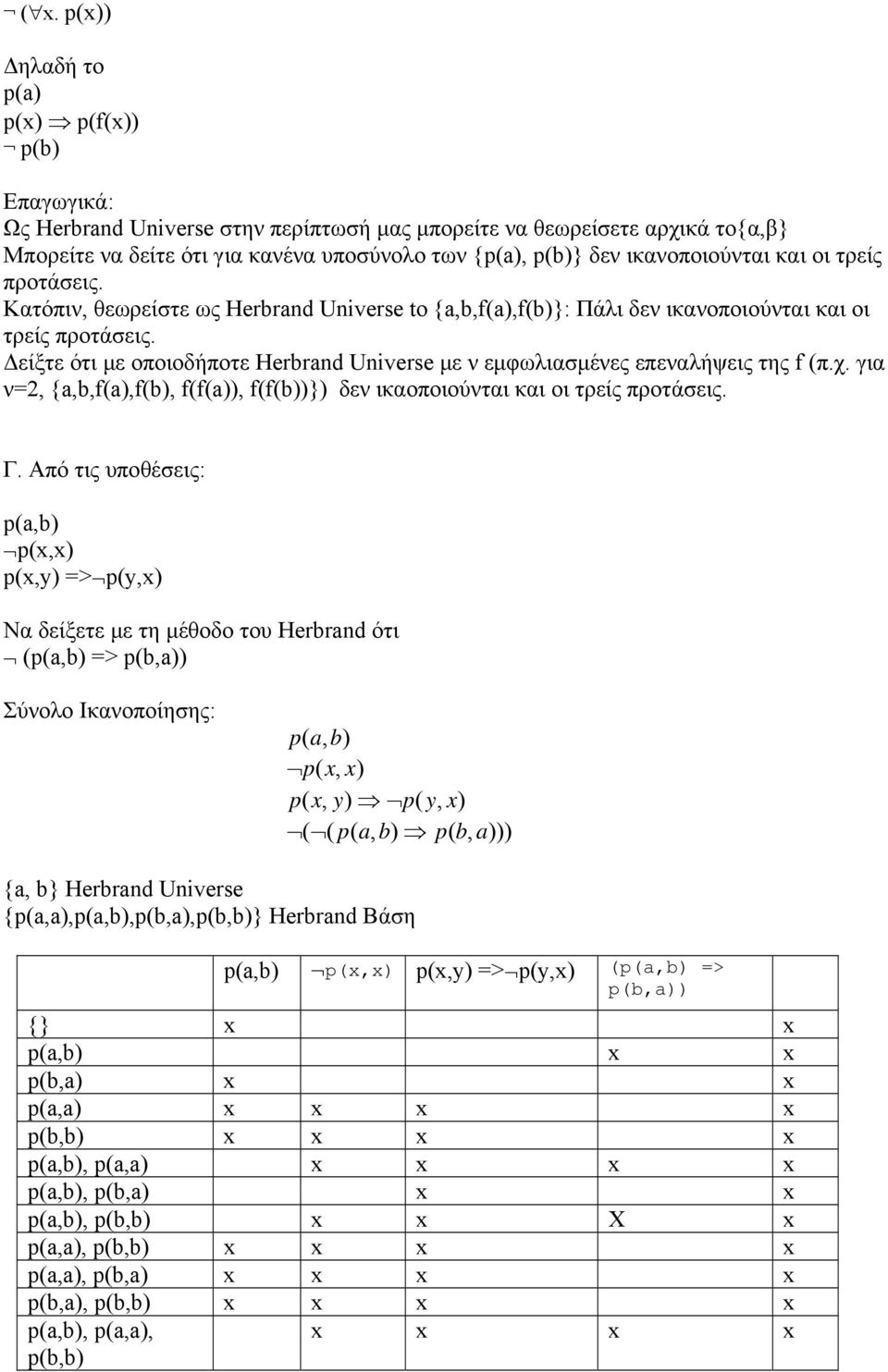 Δείξτε ότι με οποιοδήποτε Herbrand Universe με ν εμφωλιασμένες επεναλήψεις της f (π.χ. για ν=2, {a,b,f(a),f(b), f(f(a)), f(f(b))}) δεν ικαοποιούνται και οι τρείς προτάσεις. Γ.