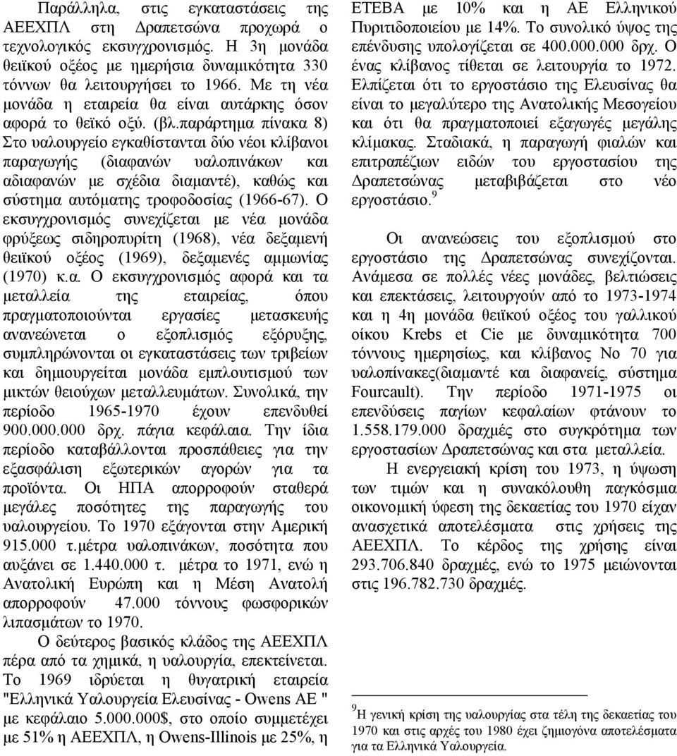 παράρτηµα πίνακα 8) Στο υαλουργείο εγκαθίστανται δύο νέοι κλίβανοι παραγωγής (διαφανών υαλοπινάκων και αδιαφανών µε σχέδια διαµαντέ), καθώς και σύστηµα αυτόµατης τροφοδοσίας (1966-67).