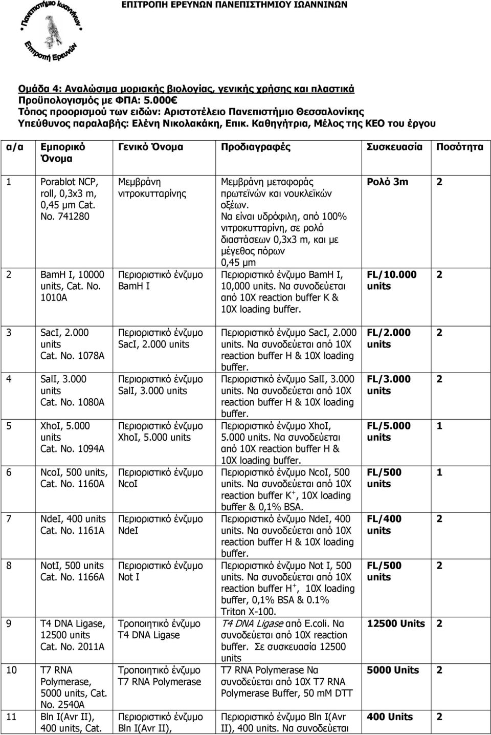 Καθηγήτρια, Μέλος της ΚΕΟ του έργου α/α Εμπορικό Όνομα Γενικό Όνομα Προδιαγραφές Συσκευασία Ποσότητα 1 Porablot NCP, roll, 0,3x3 m, 0,45 µm Cat. No.