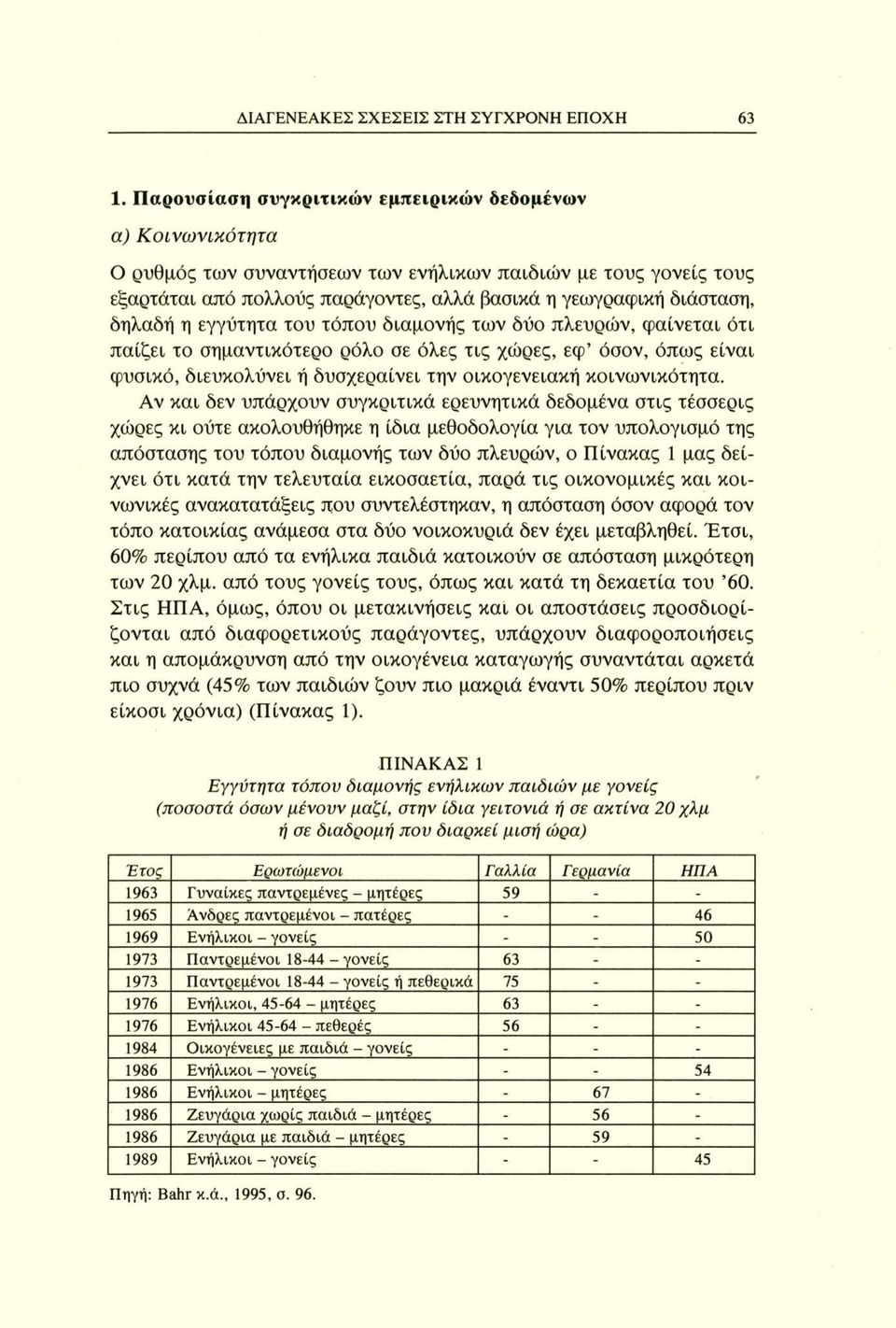 δηλαδή η εγγύτητα του τόπου διαμονής των δύο πλευρών, φαίνεται ότι παίζει το σημαντικότερο ρόλο σε όλες τις χώρες, εφ όσον, όπως είναι φυσικό, διευκολύνει ή δυσχεραίνει την οικογενειακή κοινωνικότητα.