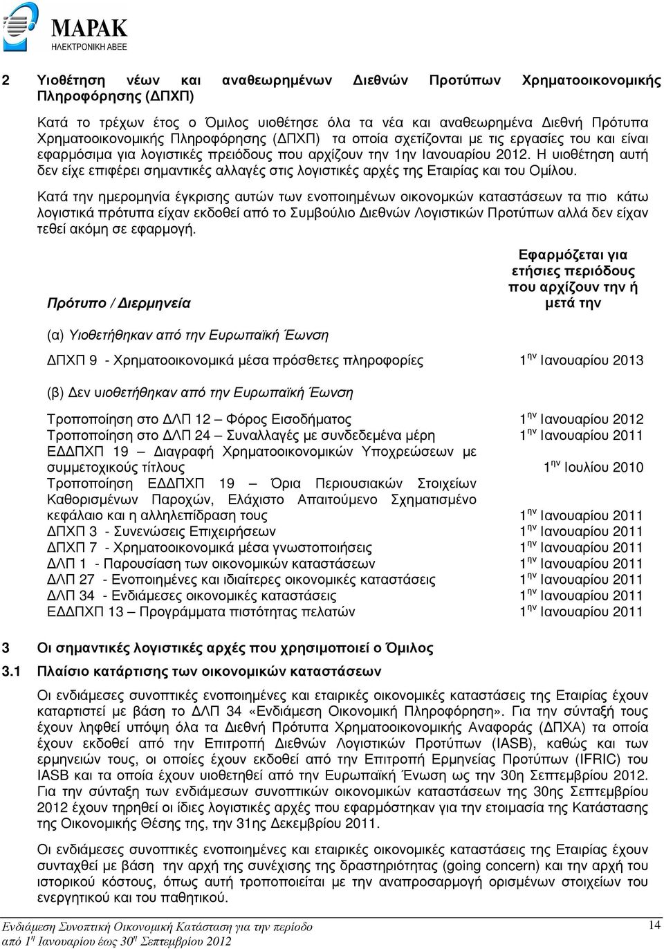 Η υιοθέτηση αυτή δεν είχε επιφέρει σηµαντικές αλλαγές στις λογιστικές αρχές της Εταιρίας και του Οµίλου.