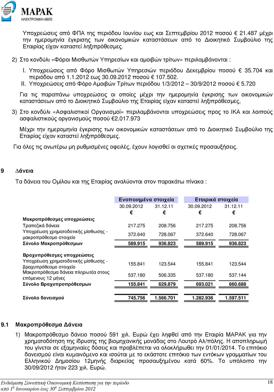 2) Στο κονδύλι «Φόροι Μισθωτών Υπηρεσίων και αµοιβών τρίτων» περιλαµβάνονται : I. Υποχρεώσεις από Φόρο Μισθωτών Υπηρεσιών περιόδου εκεµβρίου ποσού 35.704 και περιόδου από 1.1.2012 εως 30.09.