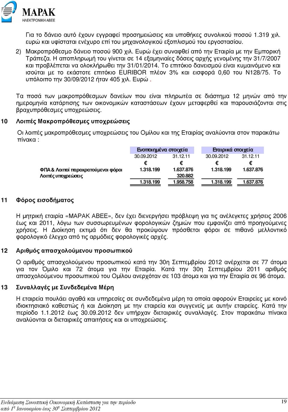 Η αποπληρωµή του γίνεται σε 14 εξαµηνιαίες δόσεις αρχής γενοµένης την 31/7/2007 και προβλέπεται να ολοκλήρωθει την 31/01/2014.