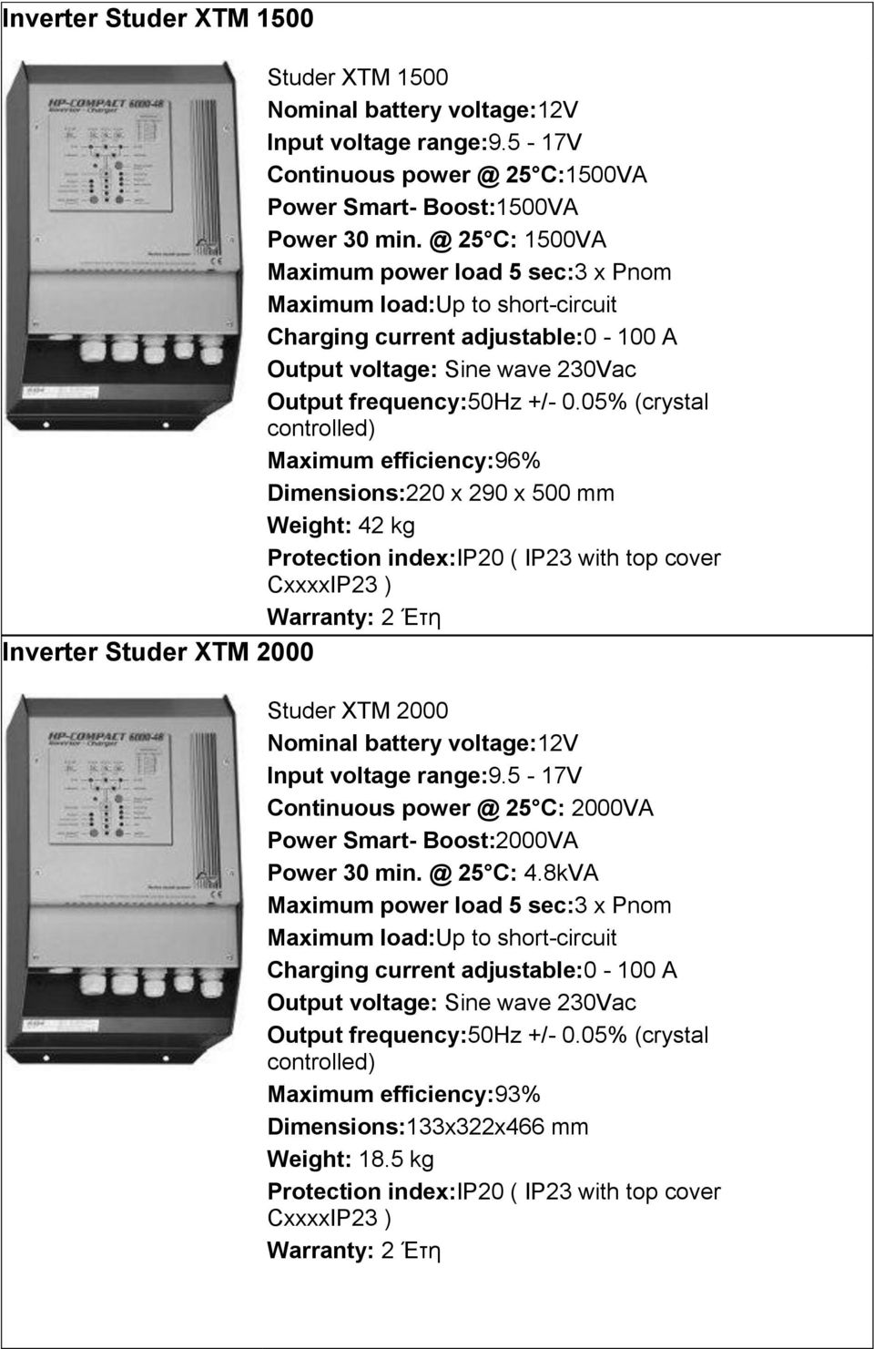 @ 25 C: 1500VA Charging current adjustable:0-100 A Maximum efficiency:96% Dimensions:220 x 290 x 500 mm Weight: 42 kg Inverter Studer XTM 2000