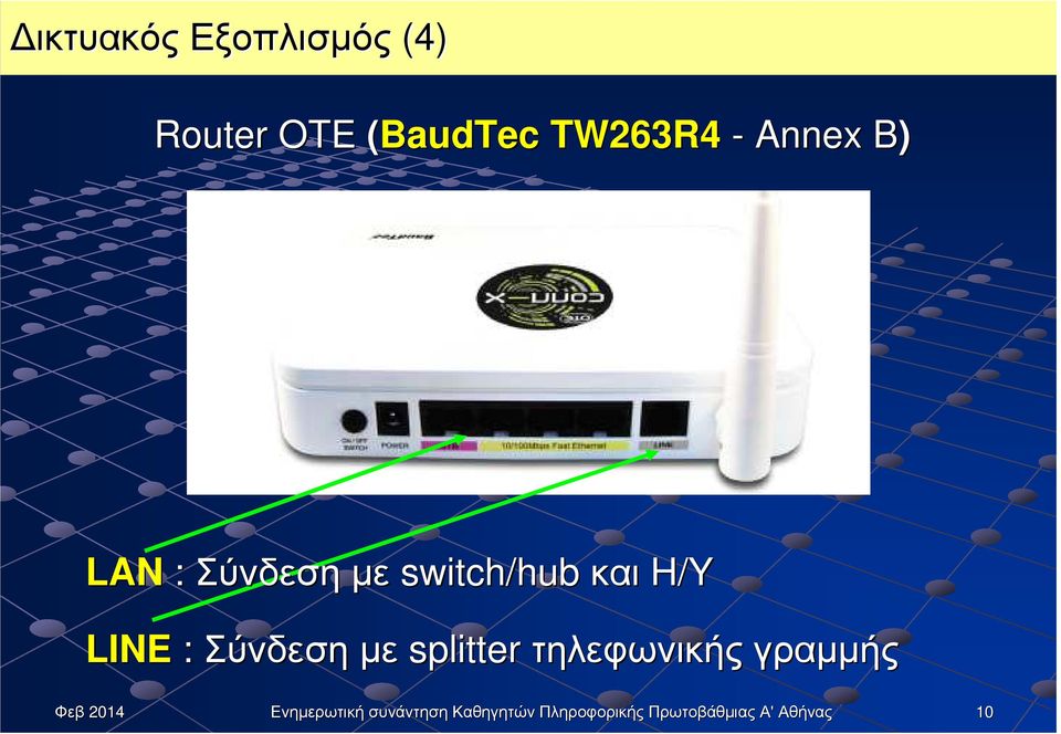 Σύνδεση µε switch/hub και H/Y LINE :