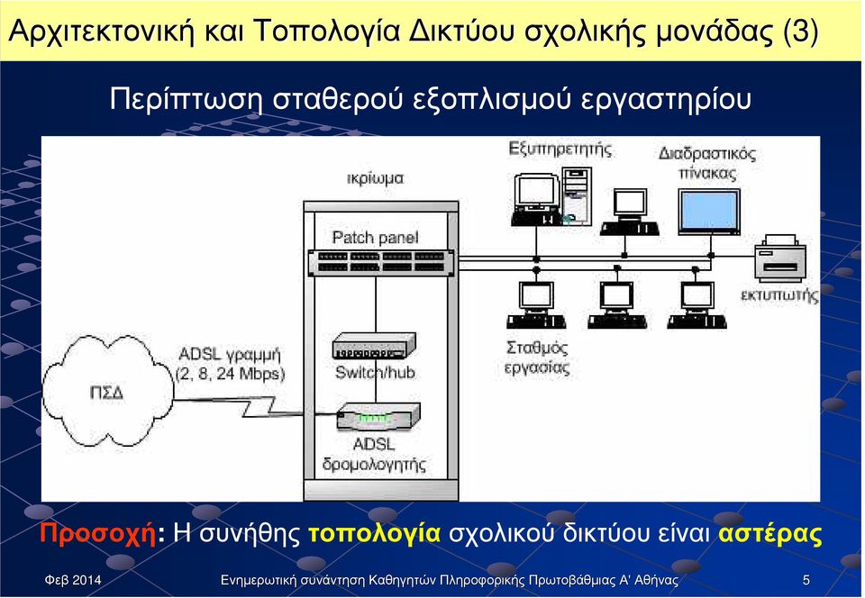 σταθερού εξοπλισµού εργαστηρίου