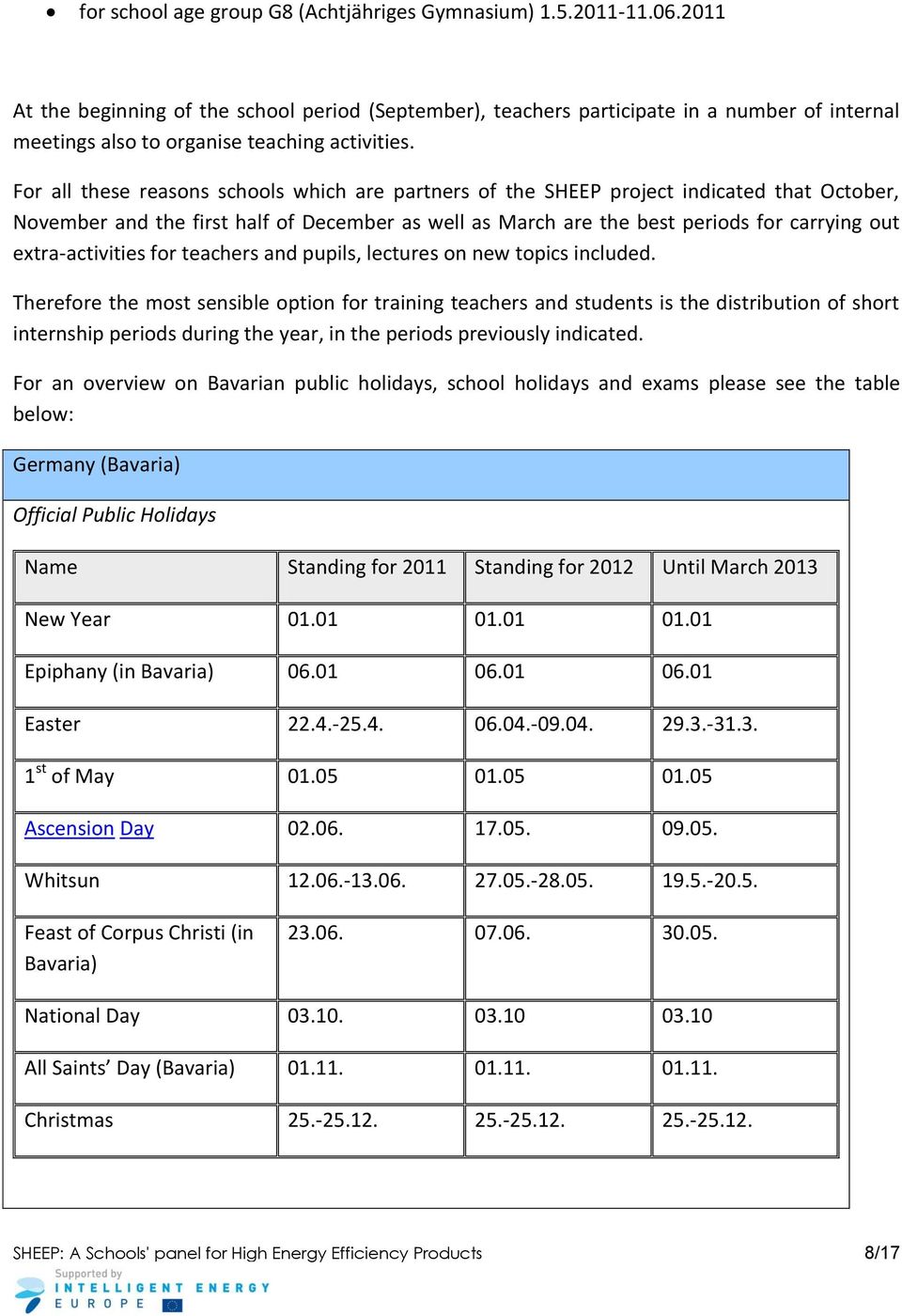 For all these reasons schools which are partners of the SHEEP project indicated that October, November and the first half of December as well as March are the best periods for carrying out