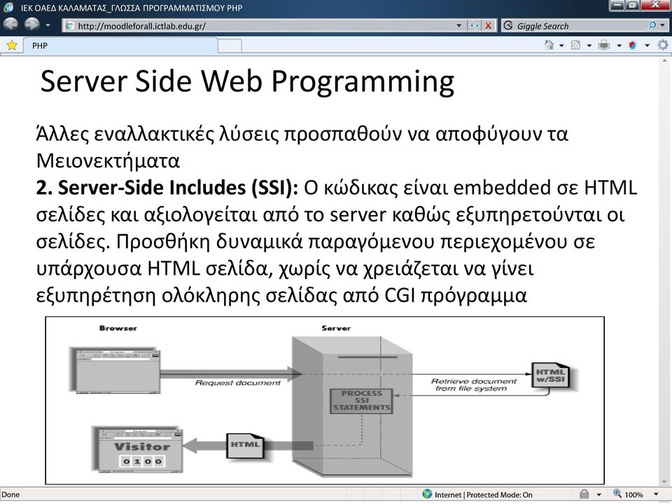 Server-Side Includes (SSI): Ο κώδικας είναι embedded σε HTML σελίδες και αξιολογείται από το