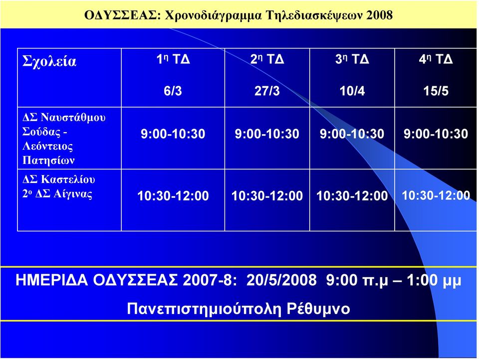 9:00-10:30 9:00-10:30 ΔΣ Καστελίου 2 ο ΔΣ Αίγινας 10:30-12:00 10:30-12:00