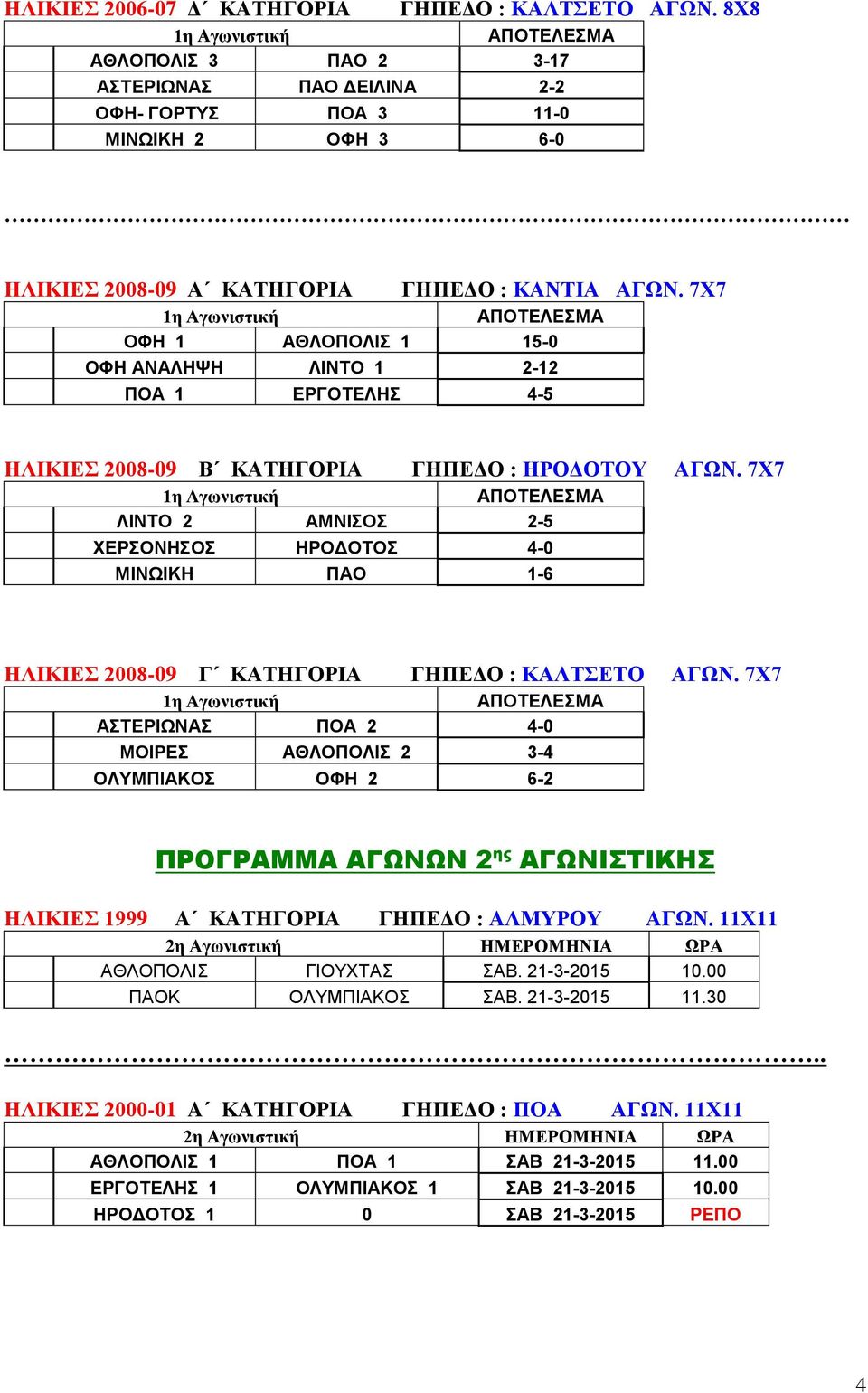 7Χ7 ΛΙΝΤΟ 2 ΑΜΝΙΣΟΣ 2-5 ΧΕΡΣΟΝΗΣΟΣ ΗΡΟΔΟΤΟΣ 4-0 ΜΙΝΩΙΚΗ ΠΑΟ 1-6 ΗΛΙΚΙΕΣ 2008-09 Γ ΚΑΤΗΓΟΡΙΑ ΓΗΠΕΔΟ : ΚΑΛΤΣΕΤΟ ΑΓΩΝ.