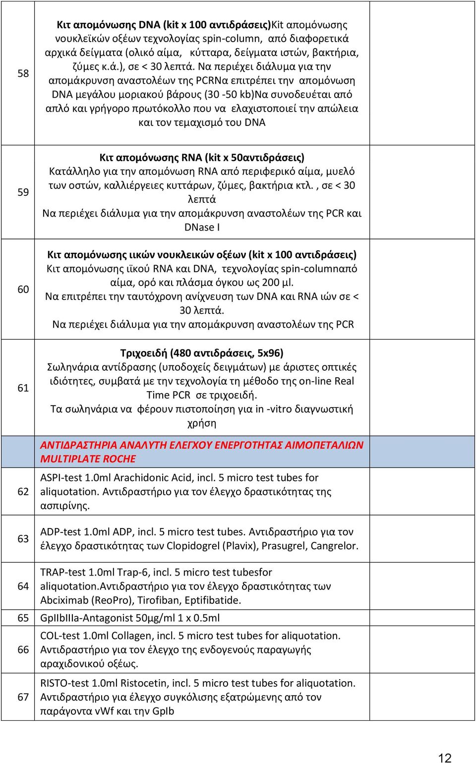 απώλεια και τον τεμαχισμό του DNA 59 60 61 62 63 Κιτ απομόνωσης RNA (kit x 50αντιδράσεις) Κατάλληλο για την απομόνωση RNA από περιφερικό αίμα, μυελό των οστών, καλλιέργειες κυττάρων, ζύμες, βακτήρια