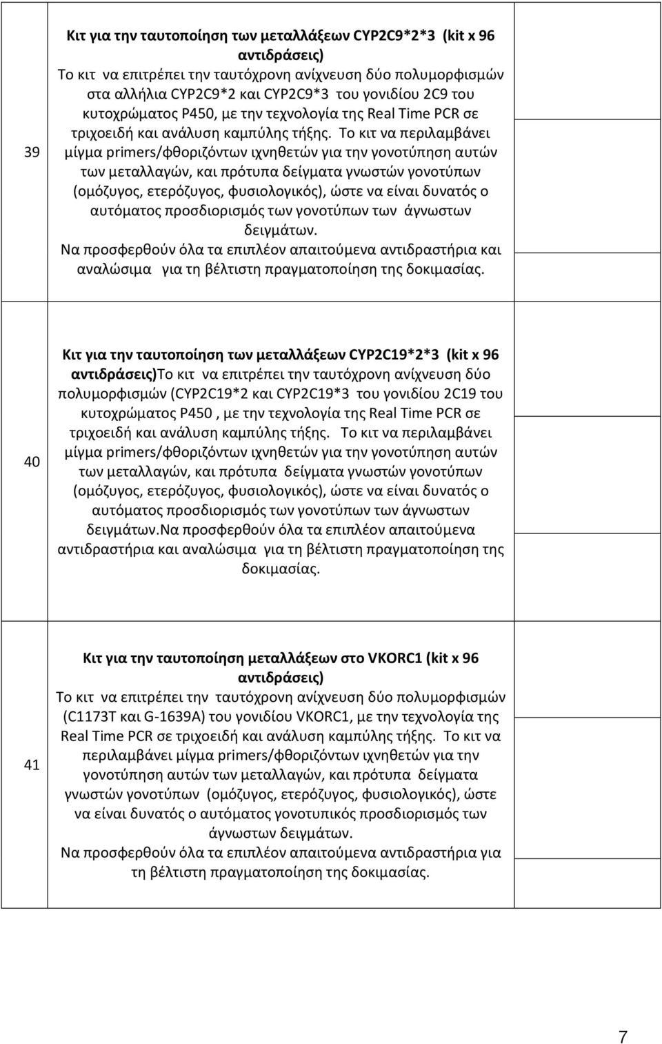 Το κιτ να περιλαμβάνει μίγμα primers/φθοριζόντων ιχνηθετών για την γονοτύπηση αυτών των μεταλλαγών, και πρότυπα δείγματα γνωστών γονοτύπων (ομόζυγος, ετερόζυγος, φυσιολογικός), ώστε να είναι δυνατός