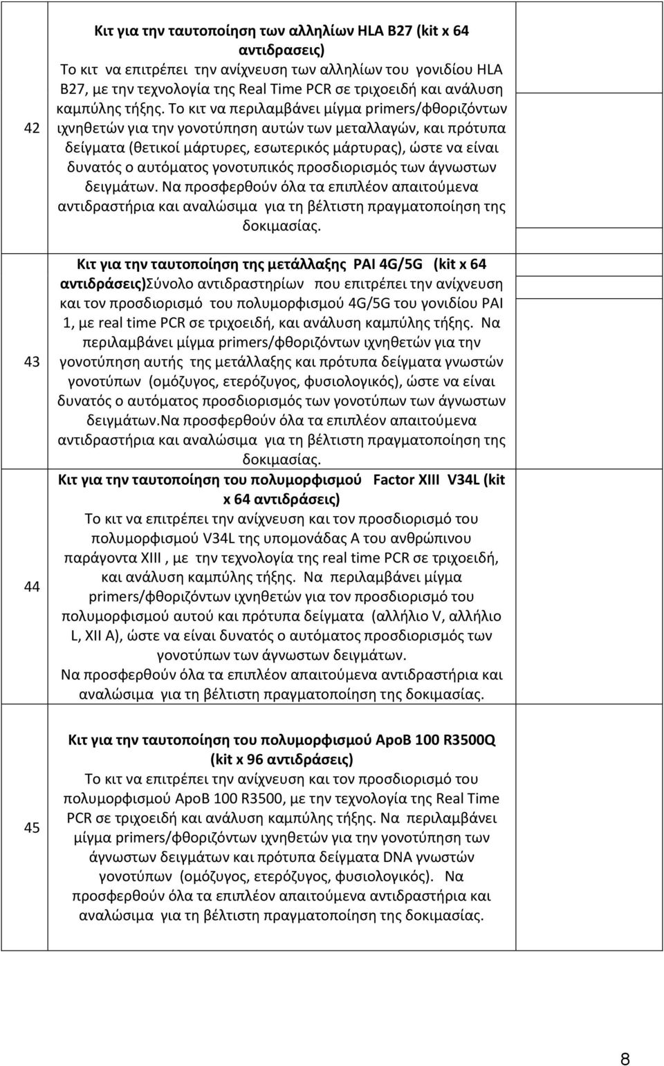 Το κιτ να περιλαμβάνει μίγμα primers/φθοριζόντων ιχνηθετών για την γονοτύπηση αυτών των μεταλλαγών, και πρότυπα δείγματα (θετικοί μάρτυρες, εσωτερικός μάρτυρας), ώστε να είναι δυνατός ο αυτόματος