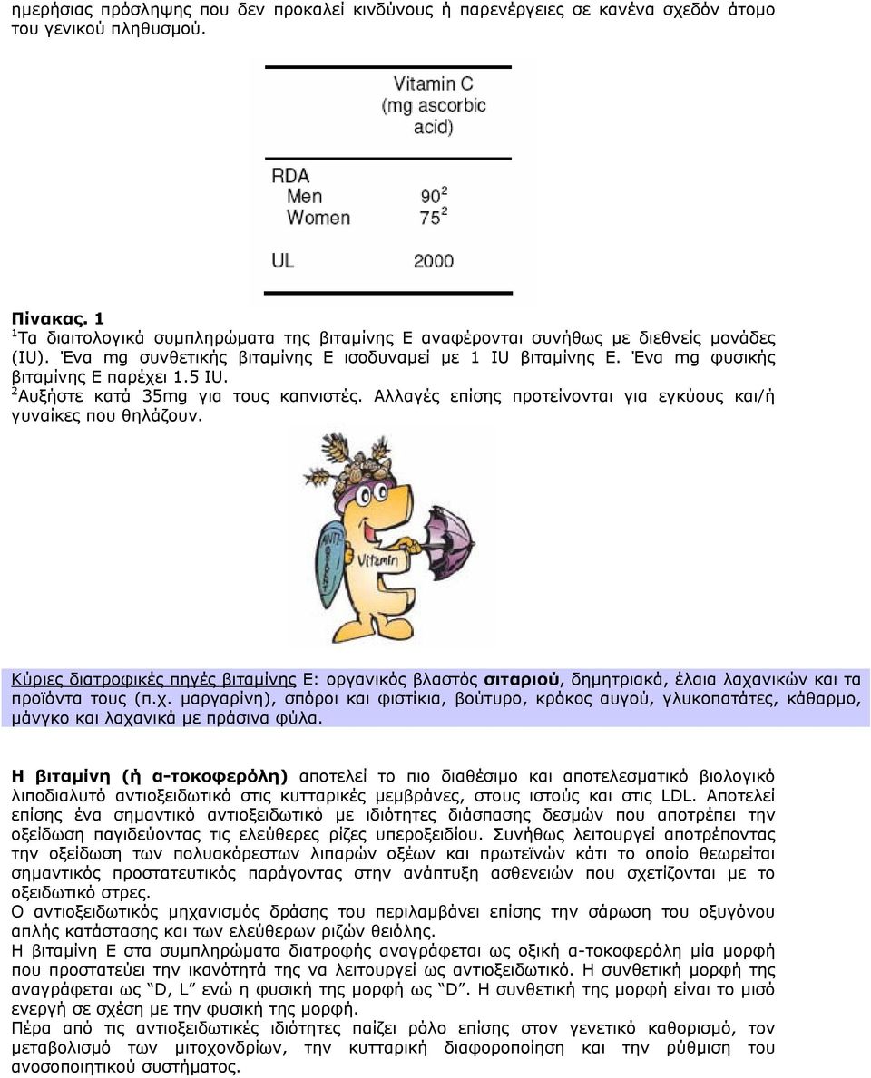 2 Αυξήστε κατά 35mg για τους καπνιστές. Αλλαγές επίσης προτείνονται για εγκύους και/ή γυναίκες που θηλάζουν.