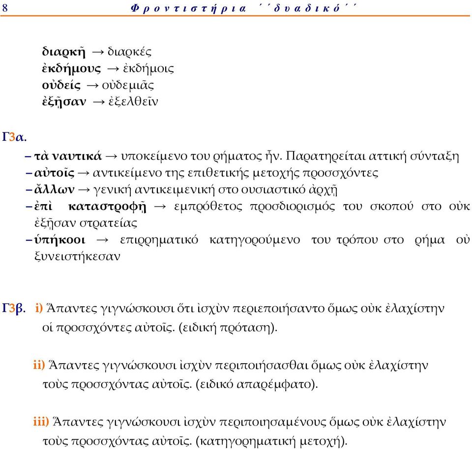 οὐκ ἐξῇσαν στρατείας ὑπήκοοι επιρρηματικό κατηγορούμενο του τρόπου στο ρήμα οὐ ξυνειστήκεσαν Γ3β. i) Ἅπαντες γιγνώσκουσι ὅτι ἰσχὺν περιεποιήσαντο ὅμως οὐκ ἐλαχίστην οἱ προσσχόντες αὐτοῖς.